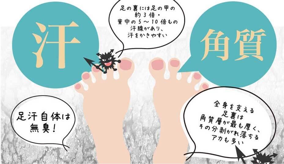 ニャオワン