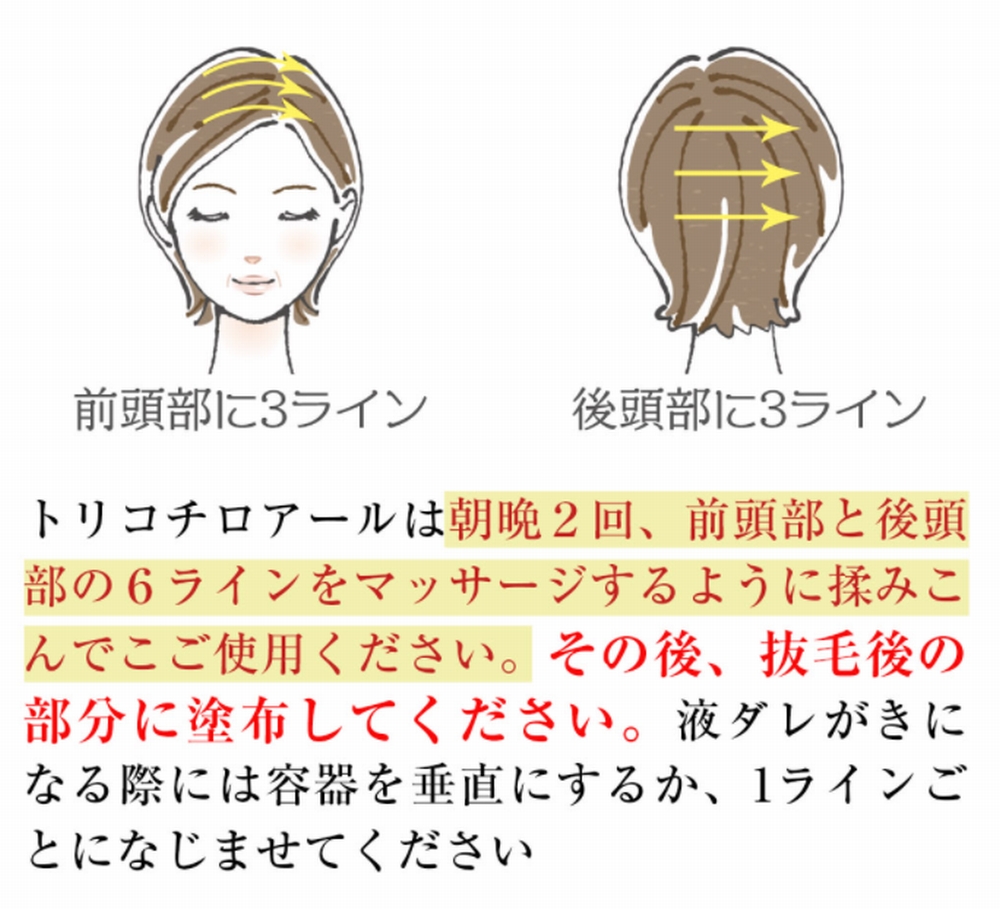 トリコチロアールの使い方