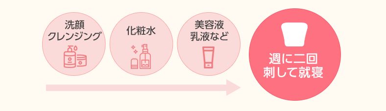眉間ディープパッチ使い方