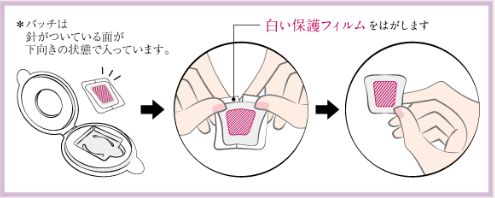 眉間ディープパッチ使い方1