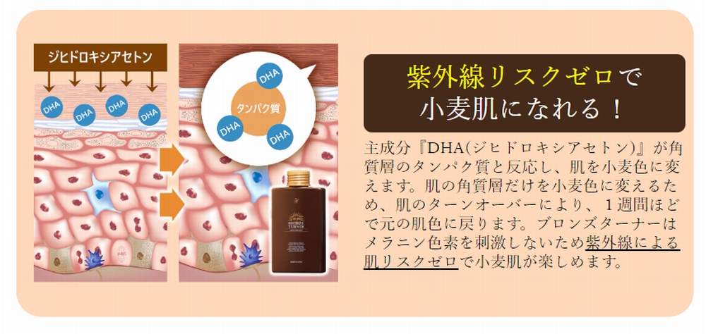 ジヒドロキシアセトン