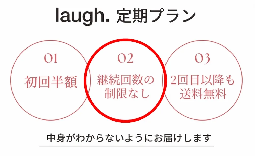 いつでも解約OK