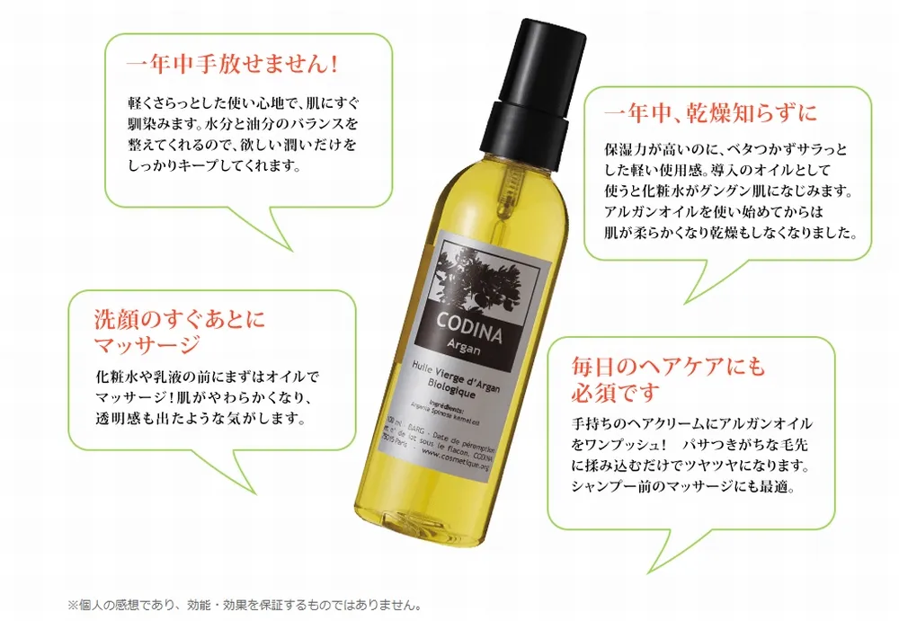 コディナ アルガンオイルの販売店で最安値はどこか？