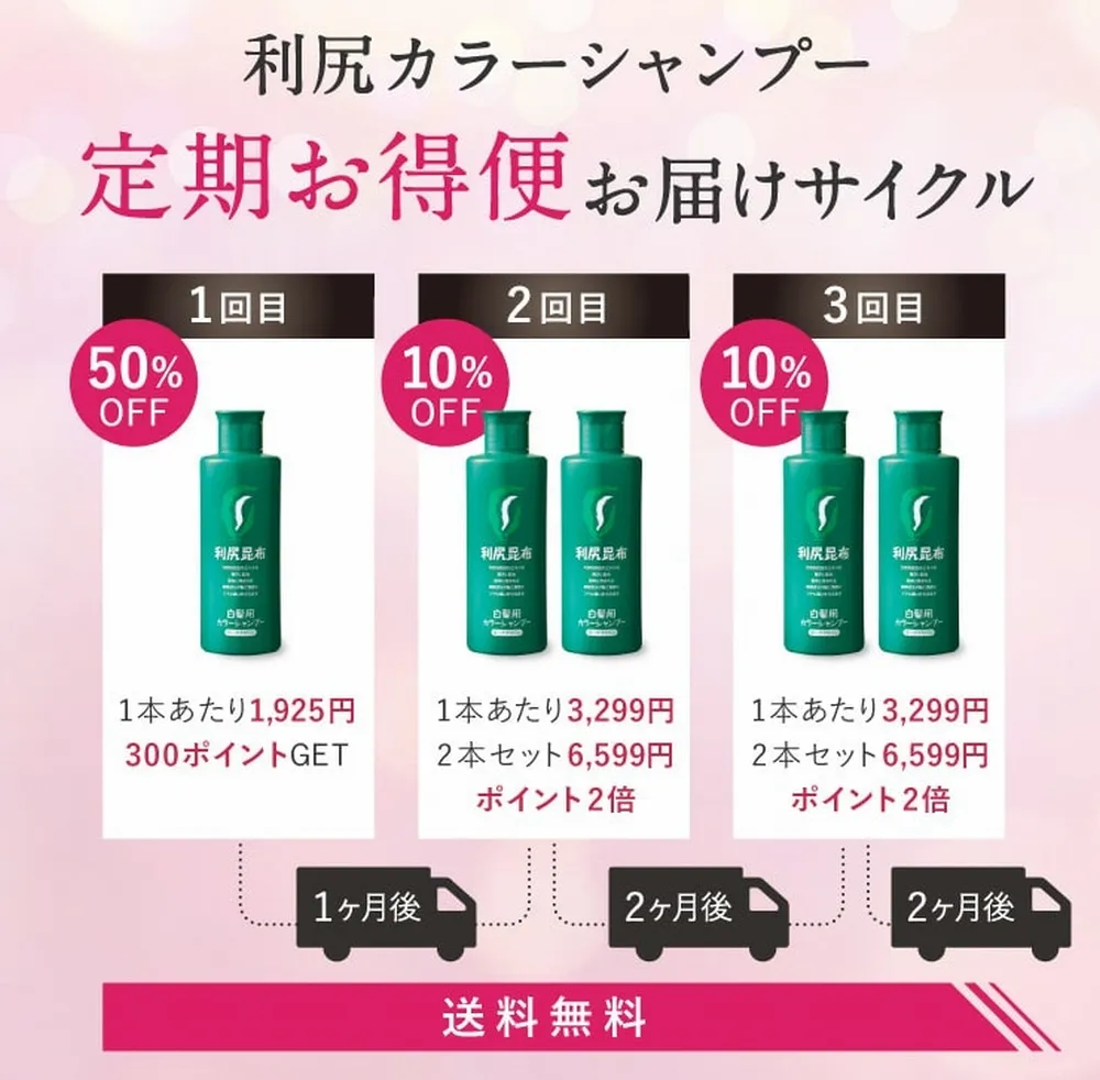 お届けサイクル